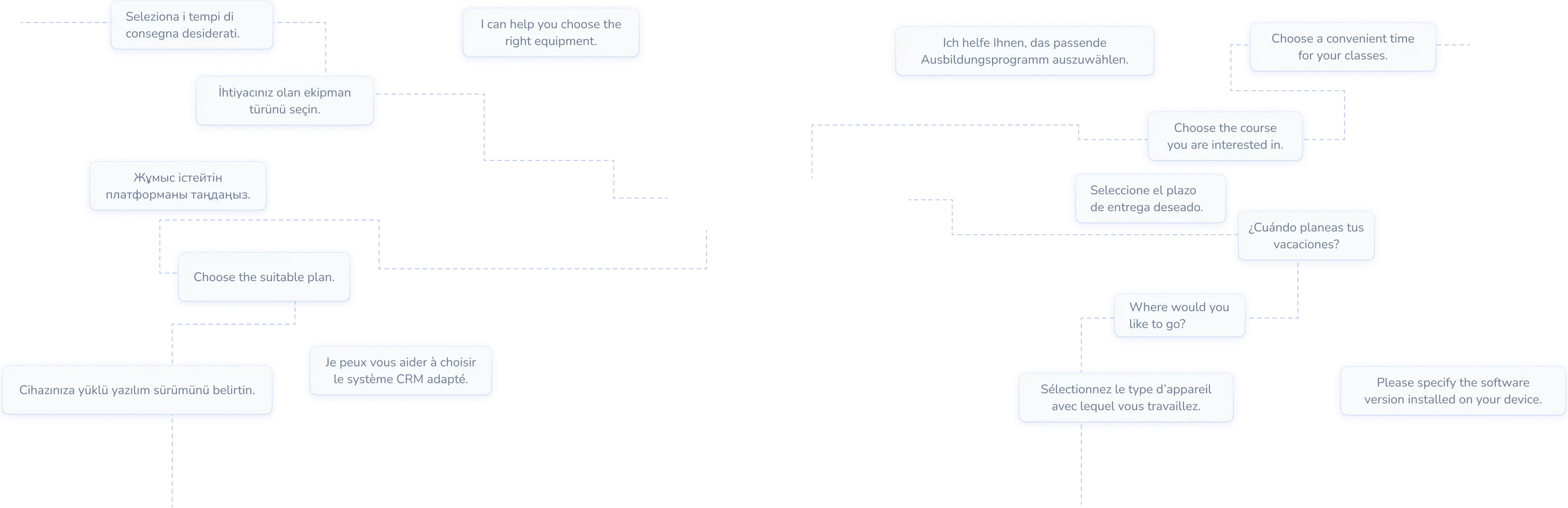 AI assistant interface